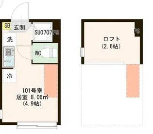 東京都江戸川区平井2丁目【アパート】の間取り