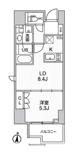 シーズンフラッツ両国【6階】の間取り