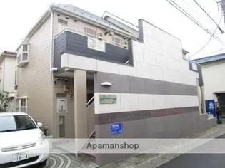 ジュネパレス市川第24ーAの画像