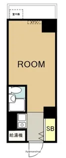 コルム目黒不動前【3階】の間取り