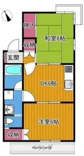 ビブリオ西荻【2階】の間取り