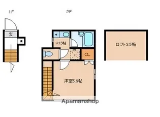 東京都渋谷区笹塚1丁目【アパート】の間取り