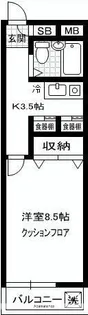 WELL明大前【3階】の間取り