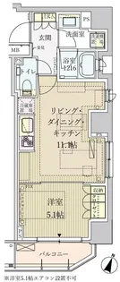 パークアクシス赤坂見附【7階】の間取り
