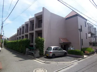 ハイツ中目黒の画像