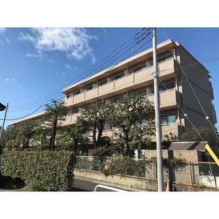 アーバン・ドヌール【2階】の外観