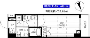 グランドコンシェルジュ広尾【5階】の間取り