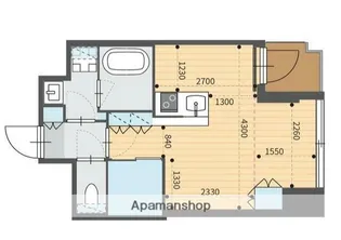 パークルール恵比寿【5階】の間取り