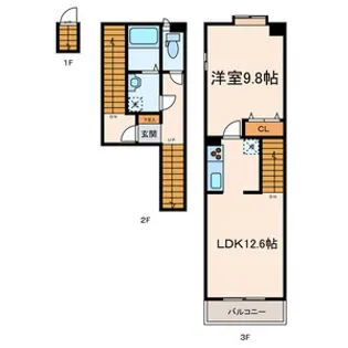 エーデルヴィラ都立大学【2階】の間取り