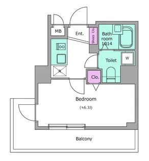 レジディア広尾Ⅱ【6階】の間取り