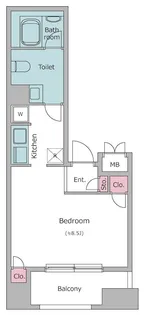 ピアネッタ汐留【9階】の間取り