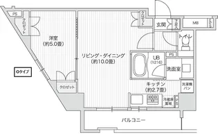 レジディア笹塚Ⅱ【4階】の間取り