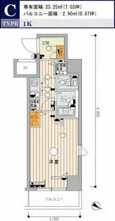 スカイコートルーベンス中目黒【303号室号室】の間取り