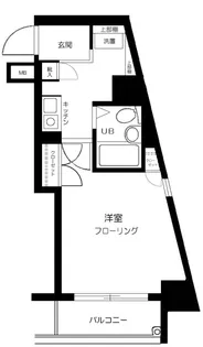東京都大田区大森北1丁目【マンション】の間取り