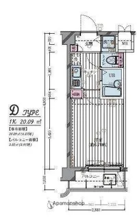 リヴシティ平和島【3階】の間取り