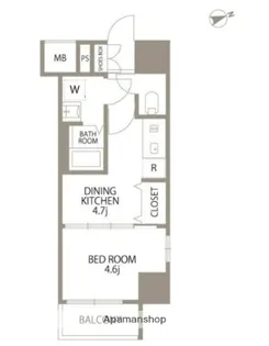 エスティメゾン門前仲町【2階】の間取り
