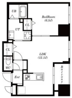 ステーションフロント浅草【8階】の間取り