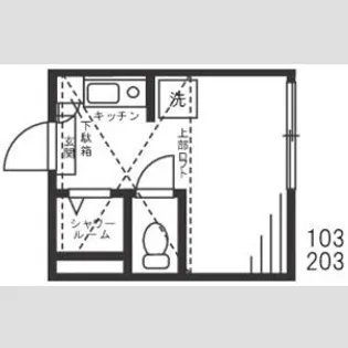 ルベルソー駒沢【1階】の間取り