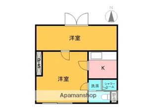 PORTO白金長者丸【1階】の間取り