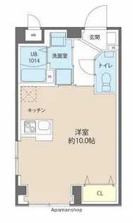 レピュア池上レジデンス【5階】の間取り