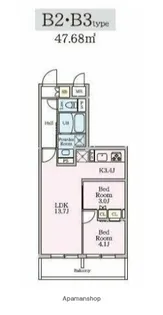 リビオメゾン大岡山【2階】の間取り