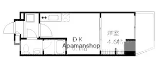 ベルグレード浅草DUE【10階】の間取り