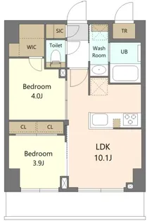 SーRESIDENCE浅草CLARITY【5階】の間取り