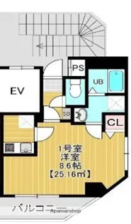 COURTYARD ASAKUSA【5階】の間取り