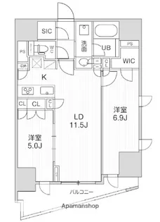 シーズンフラッツ大井町【13階】の間取り