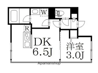 プレゾン武蔵小山【3階】の間取り