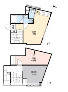 オークレスト下目黒【1階】の間取り