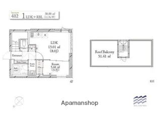 BLANCCOURT武蔵小山【4階】の間取り