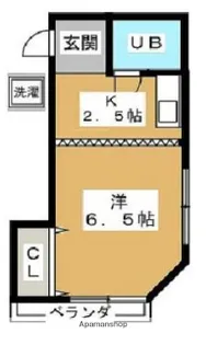 若林コーポシンエイ【2階】の間取り