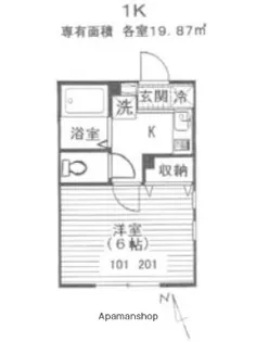 コーポキネマ大森南【1階】の間取り