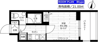 ステージグランデ大森町【6階】の間取り