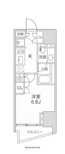 シーズンフラッツ大井町【4階】の間取り