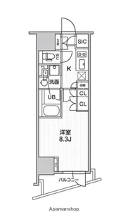 シーズンフラッツ大井町【2階】の間取り