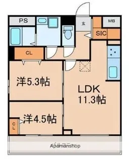 GRAN PASEO大森北【5階】の間取り