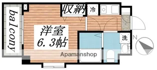 レスポワール・多摩川【2階】の間取り