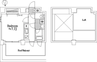 レディアス調布国領【5階】の間取り