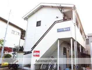 東京都東中市清水が丘3丁目【アパート】の外観