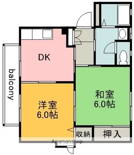 東京都東中市白糸台2丁目【アパート】の間取り