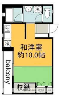 東京都調布市上石原1丁目【アパート】の間取り