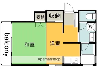 グアルダ93【1階】の間取り
