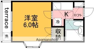 東京都調布市柴崎1丁目【アパート】の間取り