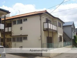 東京都調布市下石原3丁目【アパート】の外観