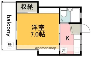 東京都調布市国領町1丁目【アパート】の間取り
