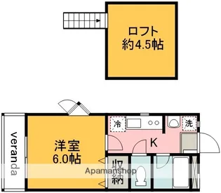 東京都調布市国領町4丁目【アパート】の間取り