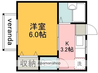 東京都調布市国領町4丁目【アパート】の間取り
