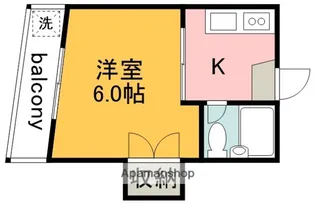 スナガコート【202号室】の間取り